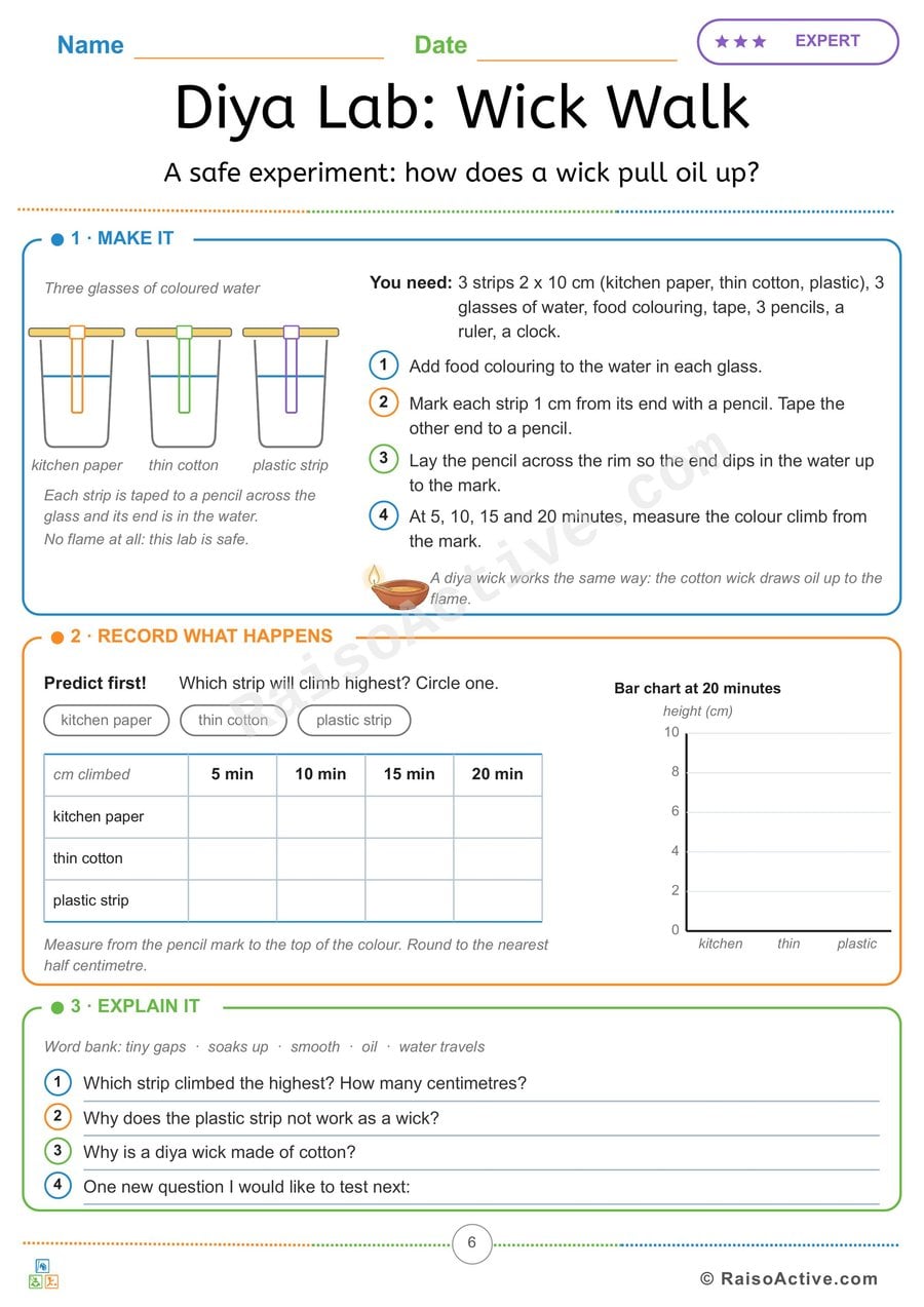 Diya Wick Experiment: How Does Oil Climb a Wick? (Safe Science Lab)