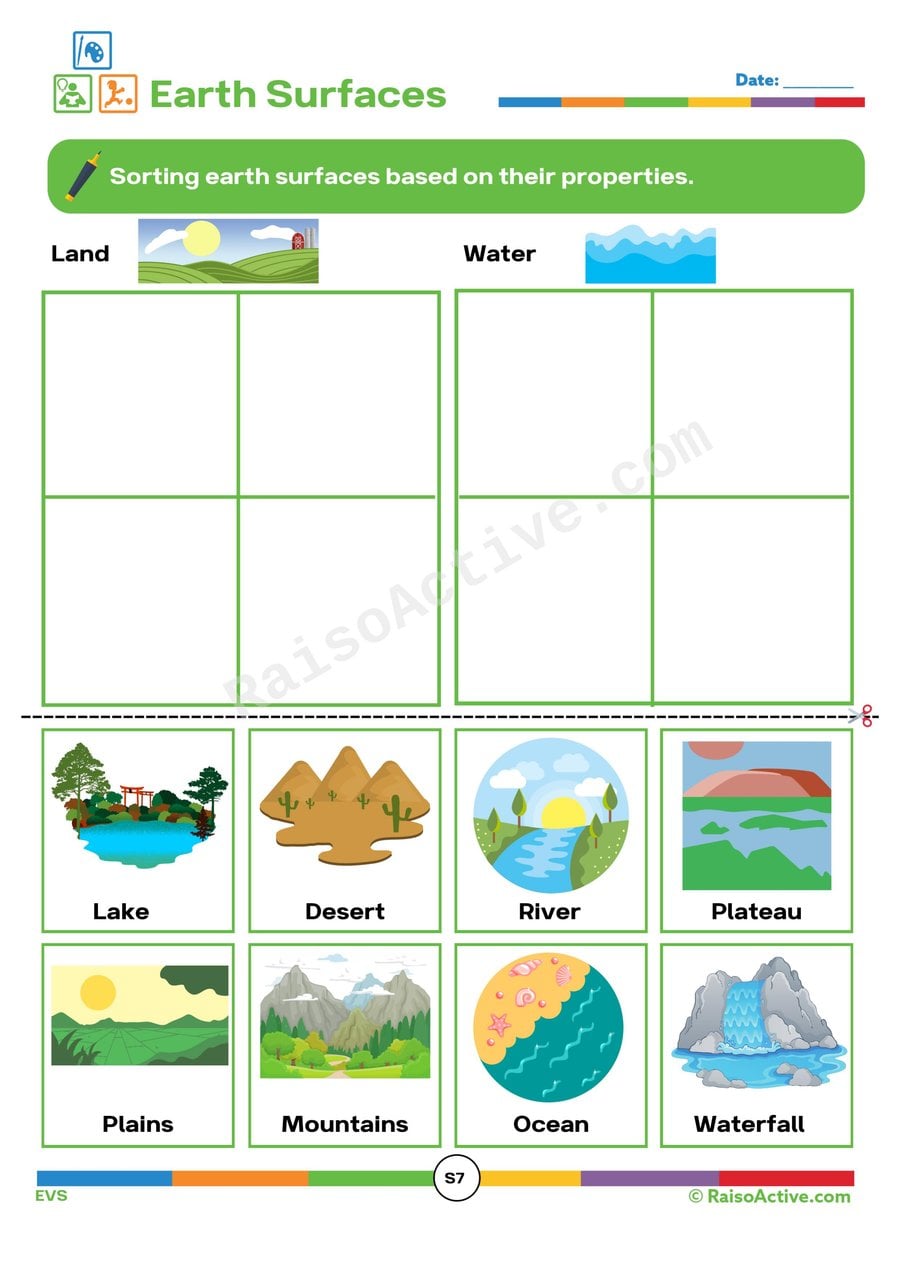 Earth Surfaces Sorting Worksheet for Kids