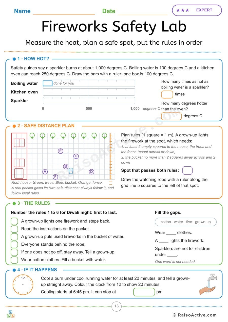 Fireworks Safety Lab: Measure the Heat, Plan a Safe Spot, Order the Rules