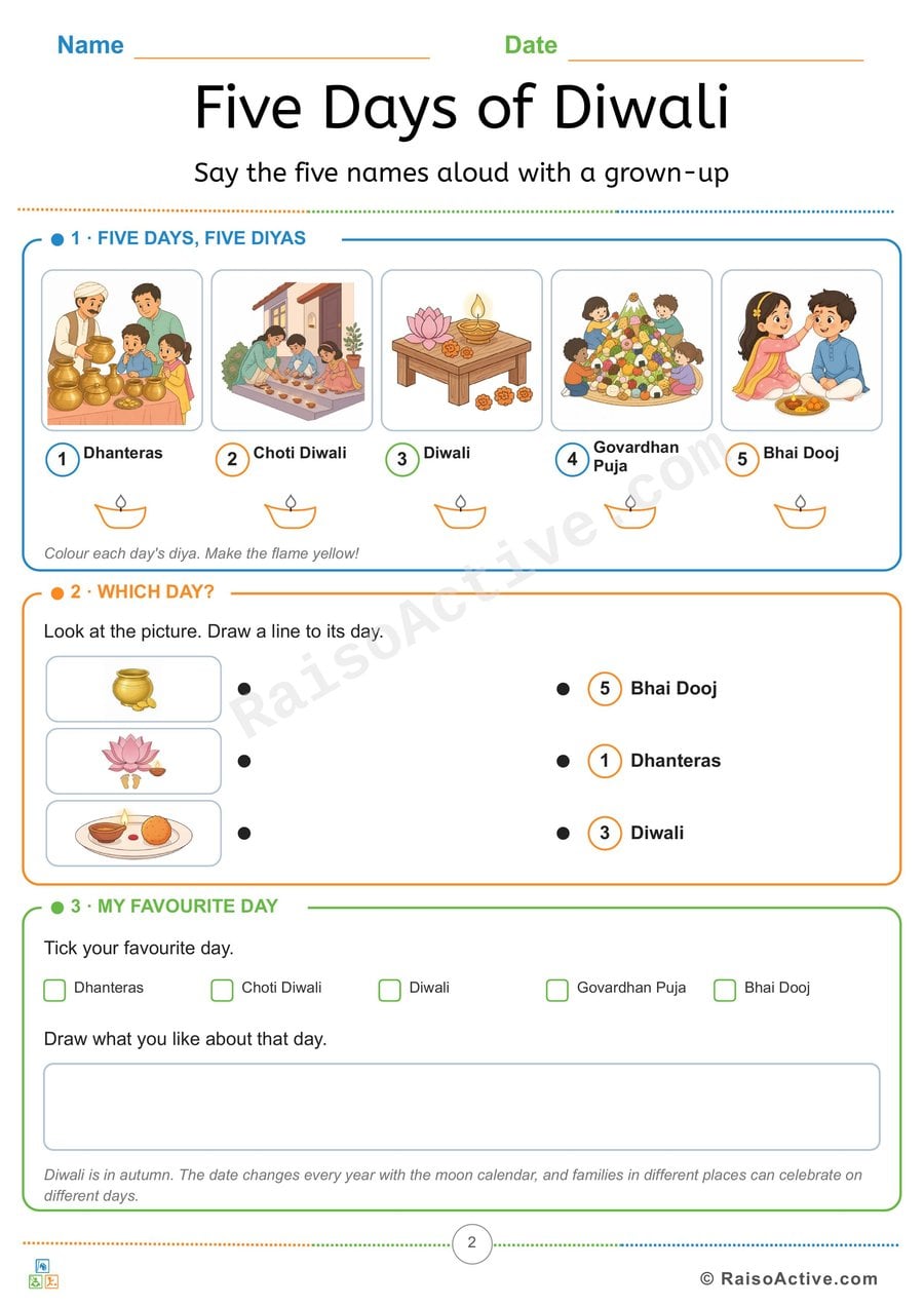 Five Days of Diwali: Dhanteras to Bhai Dooj Picture Match