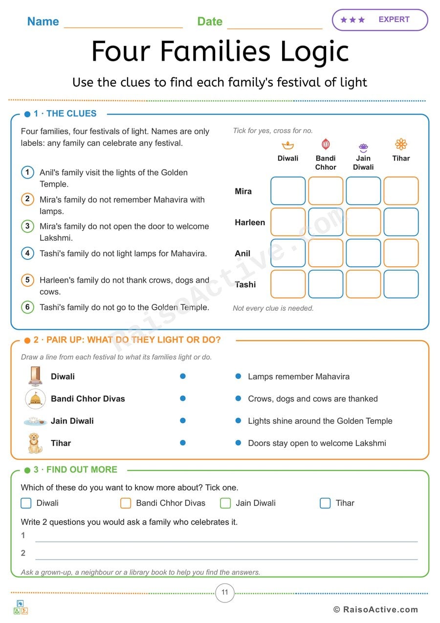 Four Families Logic: Diwali Festivals Logic Grid Puzzle