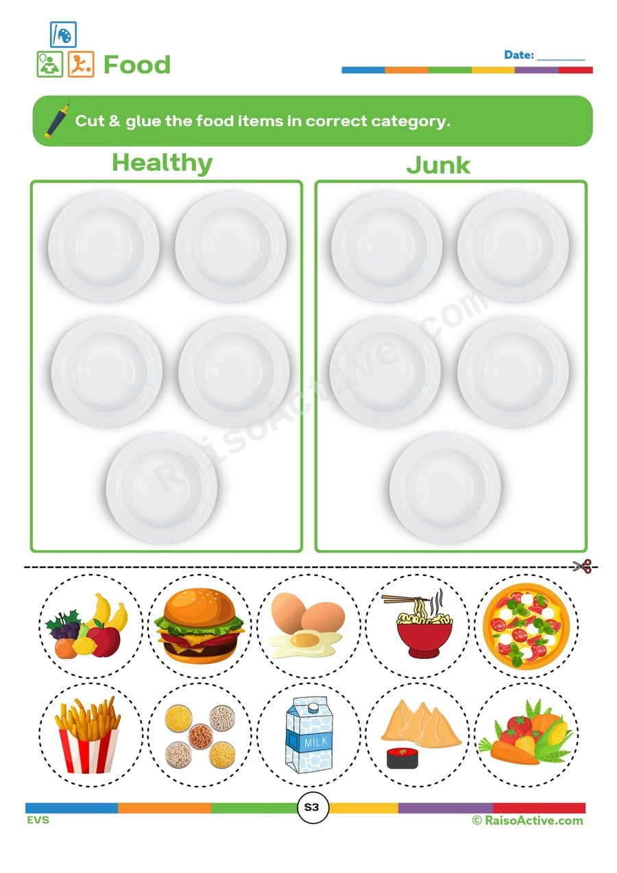 Healthy vs. Junk Food Sorting Worksheet for Kids