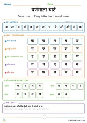 Hindi Varnmala Sound Mat – Hindi Vowels Part 2 Reference Chart | वर्णमाला चार्ट
