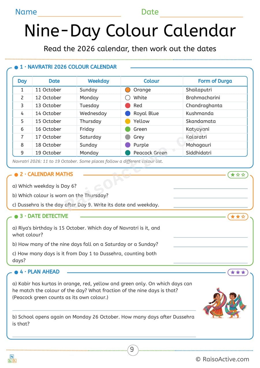 Navratri 2026 Colour Calendar: Dates, Days and Colours Maths