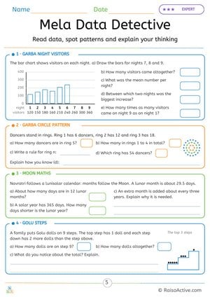 Mela Data Detective: Navratri Bar Chart, Patterns and Moon Maths