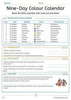 Navratri 2026 Colour Calendar: Dates, Days and Colours Maths