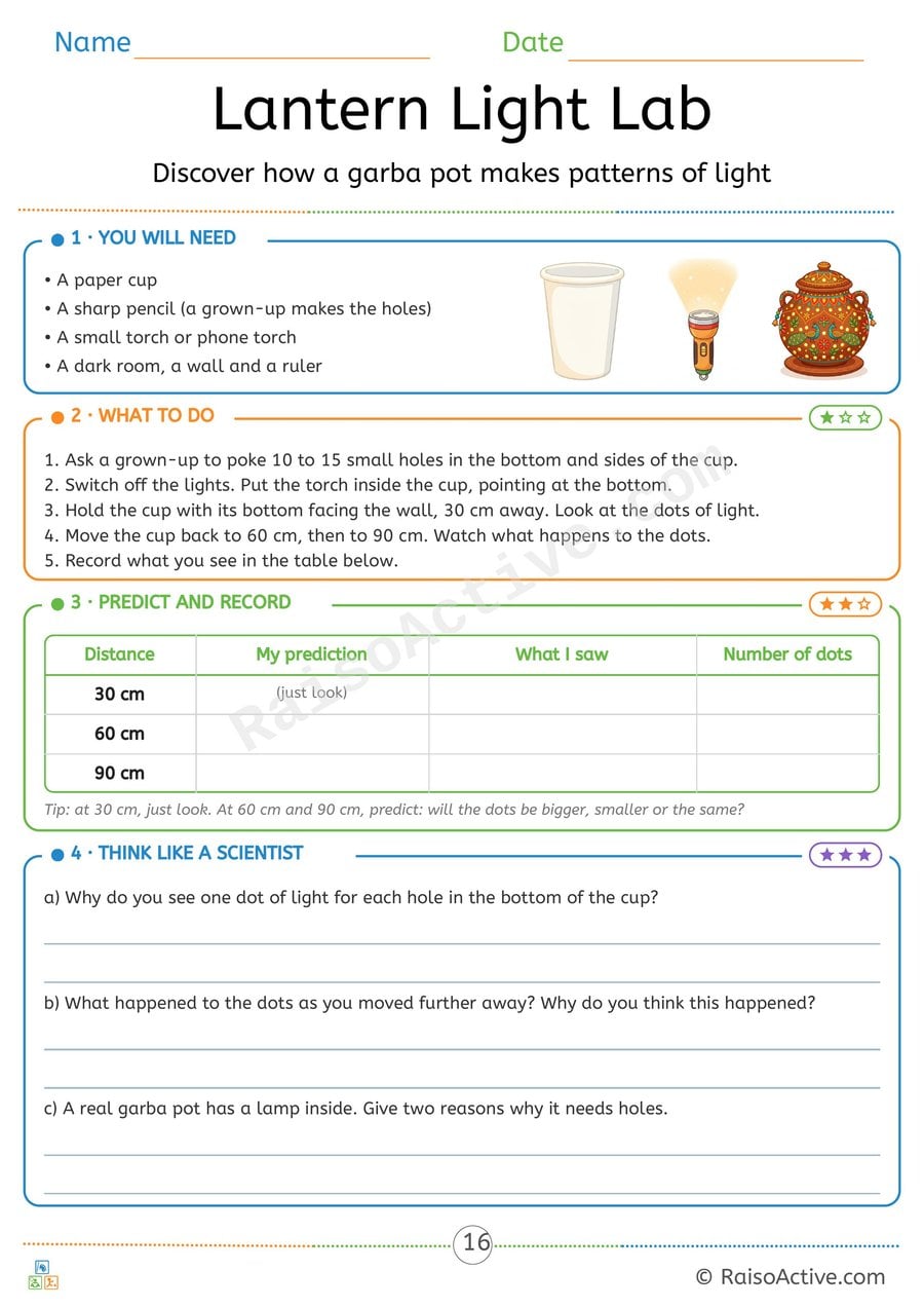 Lantern Light Lab: Navratri Garba Pot Light Experiment