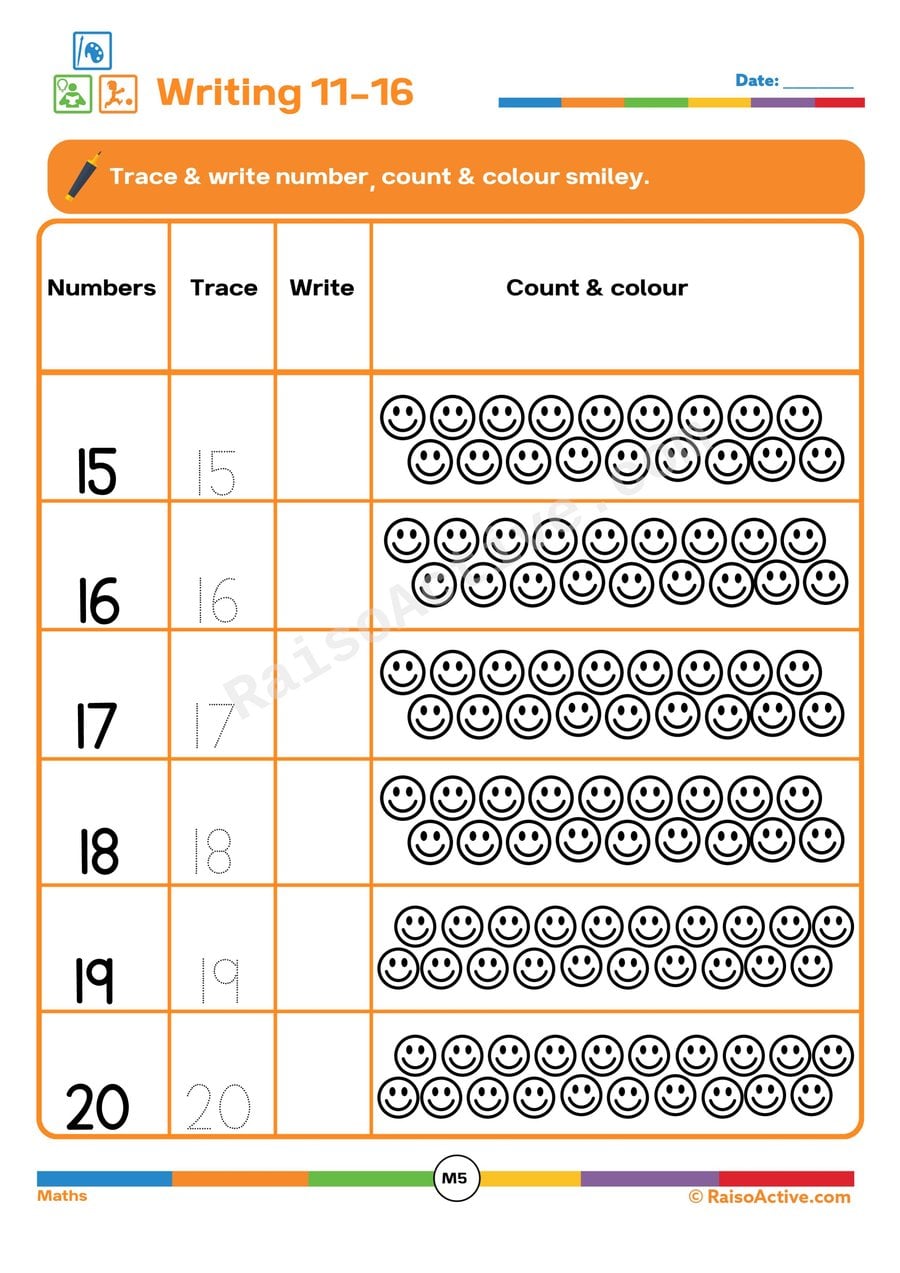 Number Tracing and Counting Worksheet for Kids