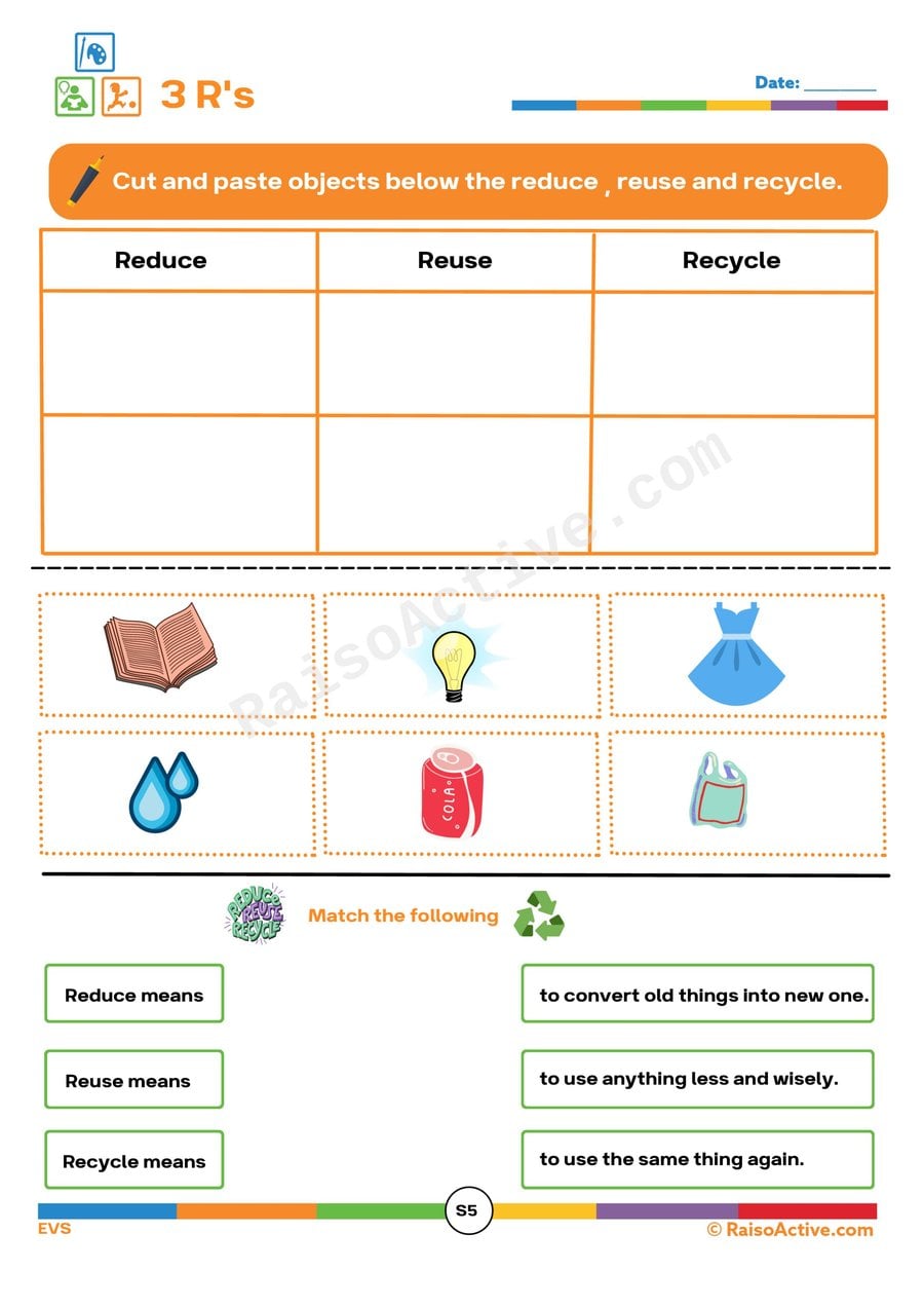 Reduce, Reuse, Recycle Worksheet for Kids