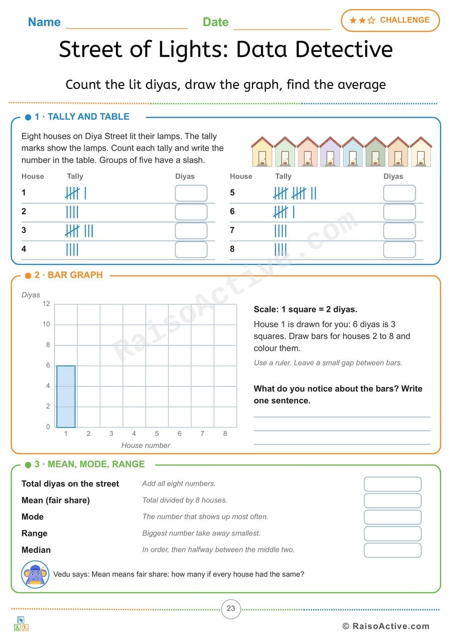 Street of Lights: Tally Chart, Bar Graph, Mean, Mode and Range
