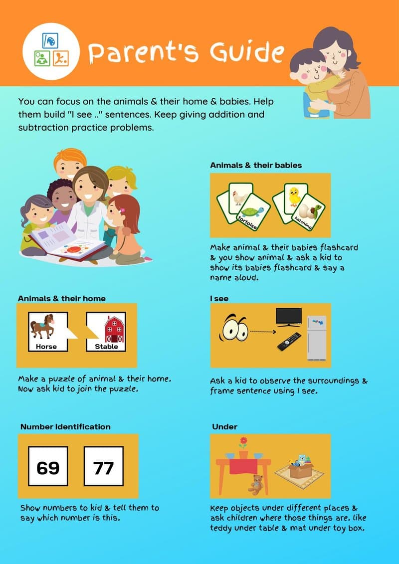 Comprehensive Play Based Learning Activity Book: English, Math, Science & Art for Ages 5-6 - Page 2