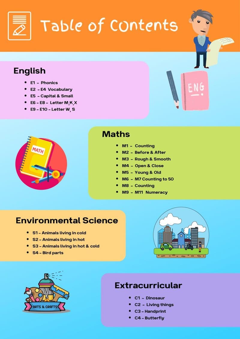 Comprehensive Play-Based Learning Activity Book for Preschoolers (Ages 3-5) - Page 2