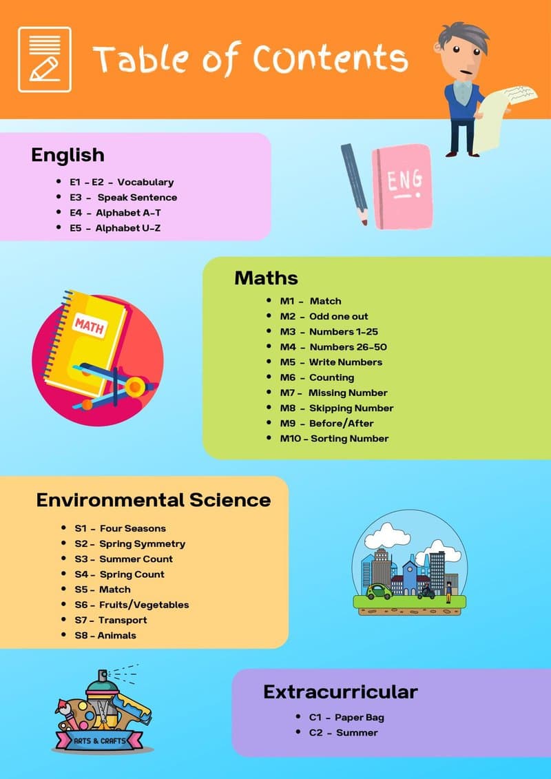 Comprehensive Play-Based Learning Activity Book for Toddlers & Preschoolers (Ages 2-4) - Page 2