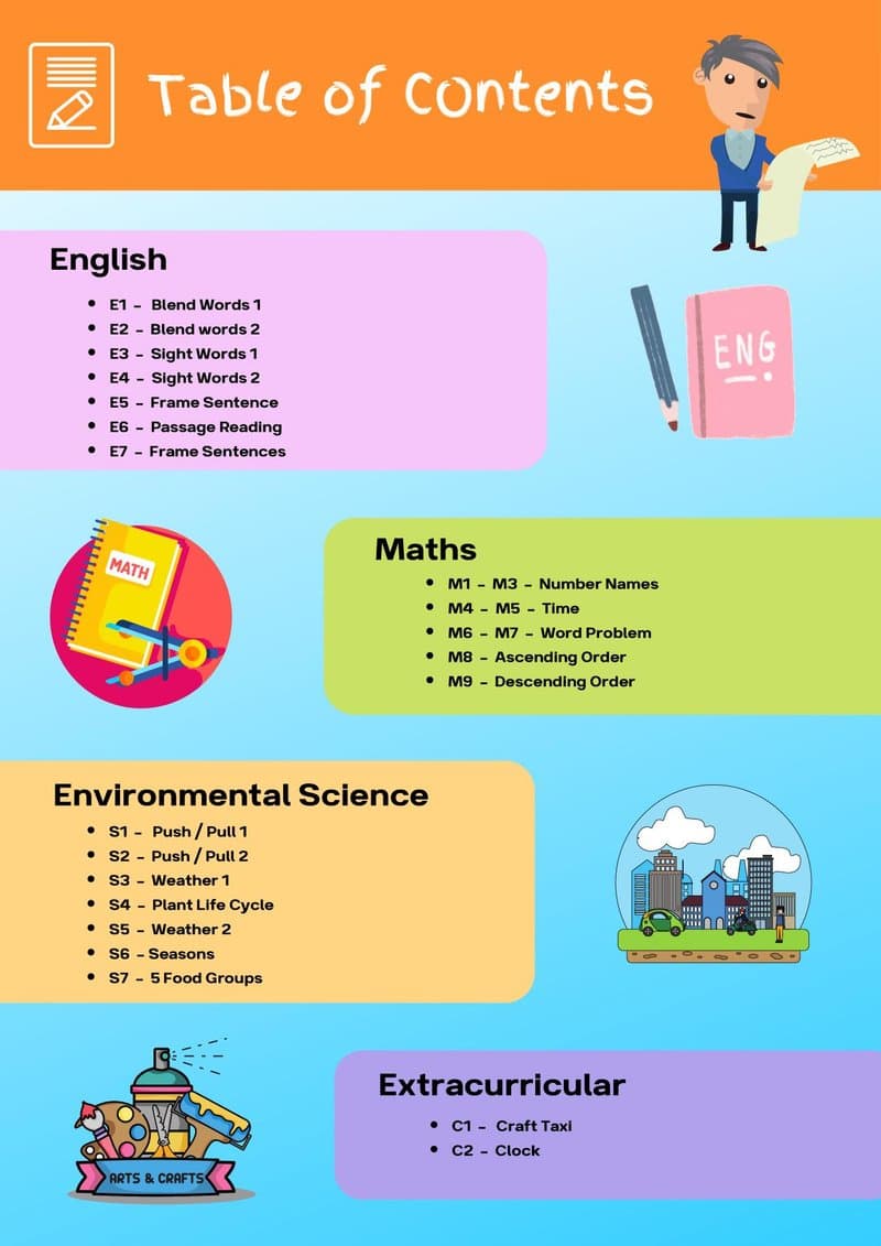 Comprehensive Play-Based Learning Worksheets for 5-6 Year Olds (Month 10) - Page 3