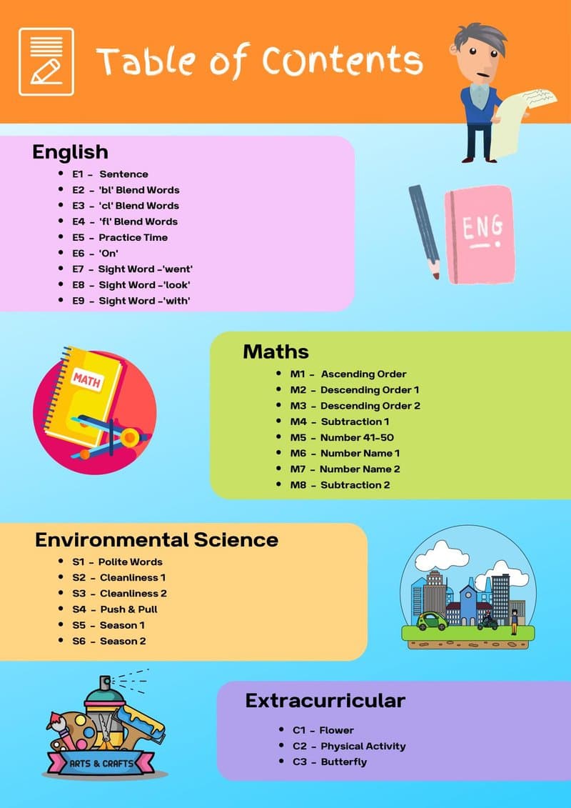 Comprehensive Play-Based Learning Worksheets for 5-6 Year Olds - Month 5 - Page 3