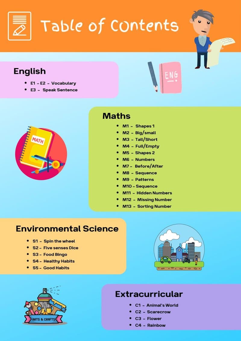 Comprehensive Play-Based Learning Worksheets for Toddlers & Preschoolers (Ages 2-4) - Page 2