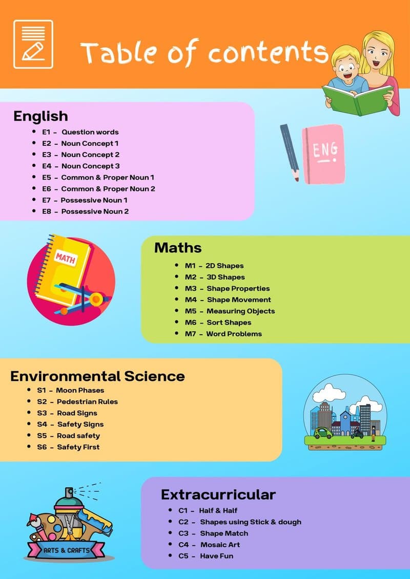 English, Math & EVS Worksheets for 6-7 Year Olds | Nouns, Shapes, Road Safety & Moon Phases - Page 3
