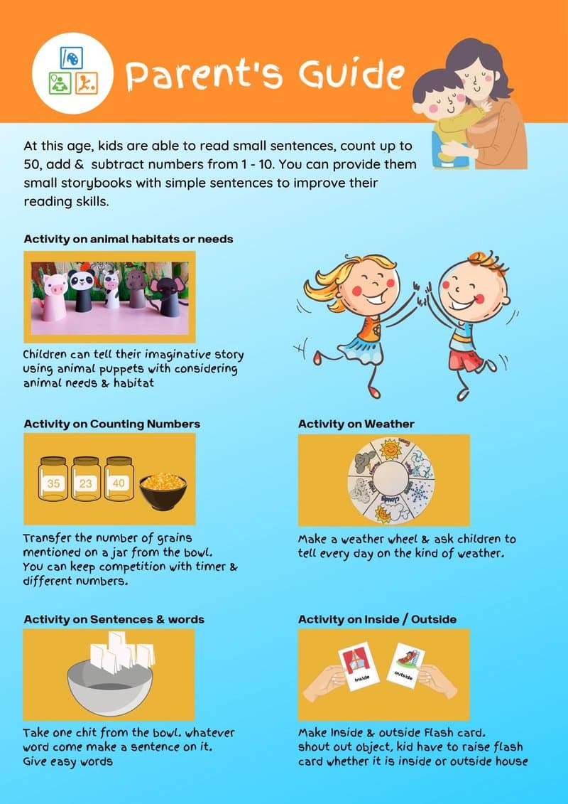 Month 1 Play Based Learning Activity Book for 6-7 Year Olds | English, Math, EVS & Crafts - Page 2