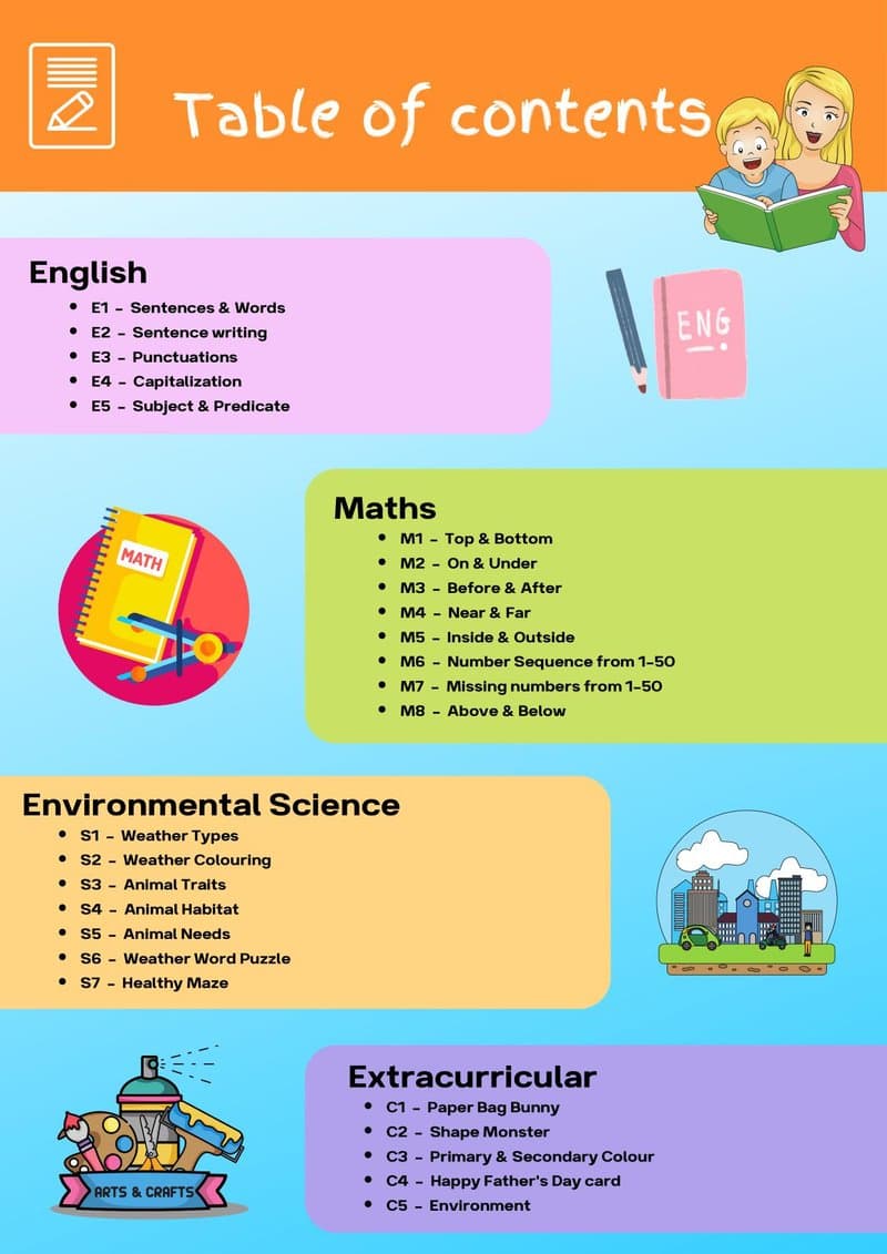 Month 1 Play Based Learning Activity Book for 6-7 Year Olds | English, Math, EVS & Crafts - Page 3