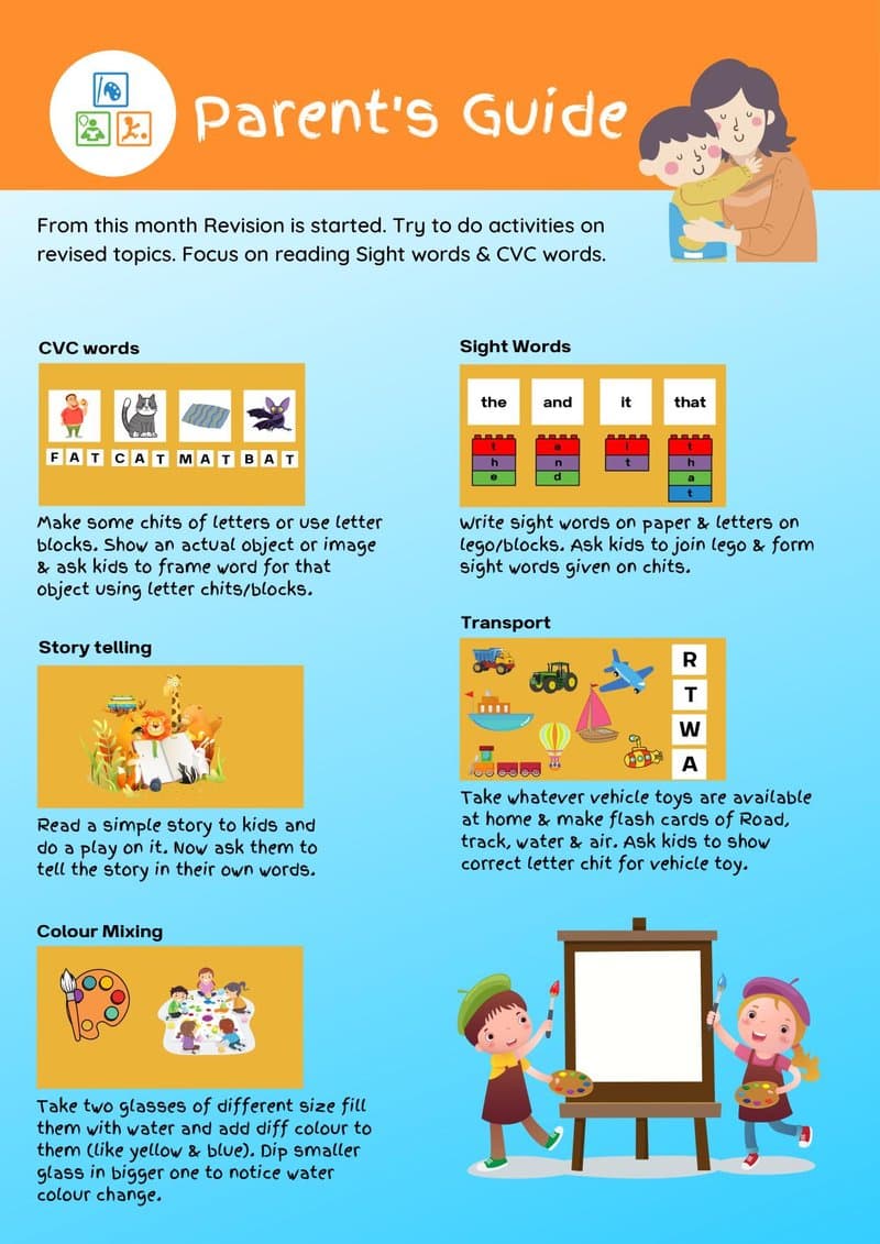 Month 12 Play-Based Learning Activity Book for 4-5 Year Olds: English, Math, EVS & More - Page 2