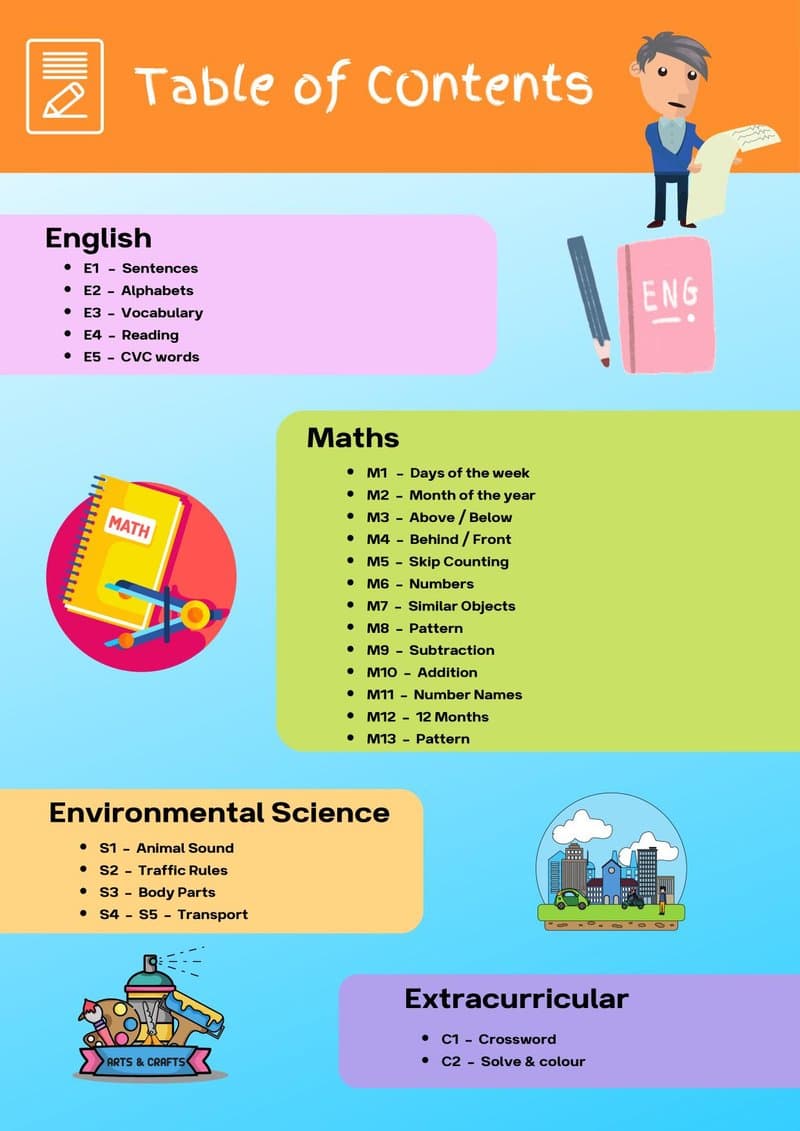 Month 12 Play-Based Learning Activity Book for 4-5 Year Olds: English, Math, EVS & More - Page 3