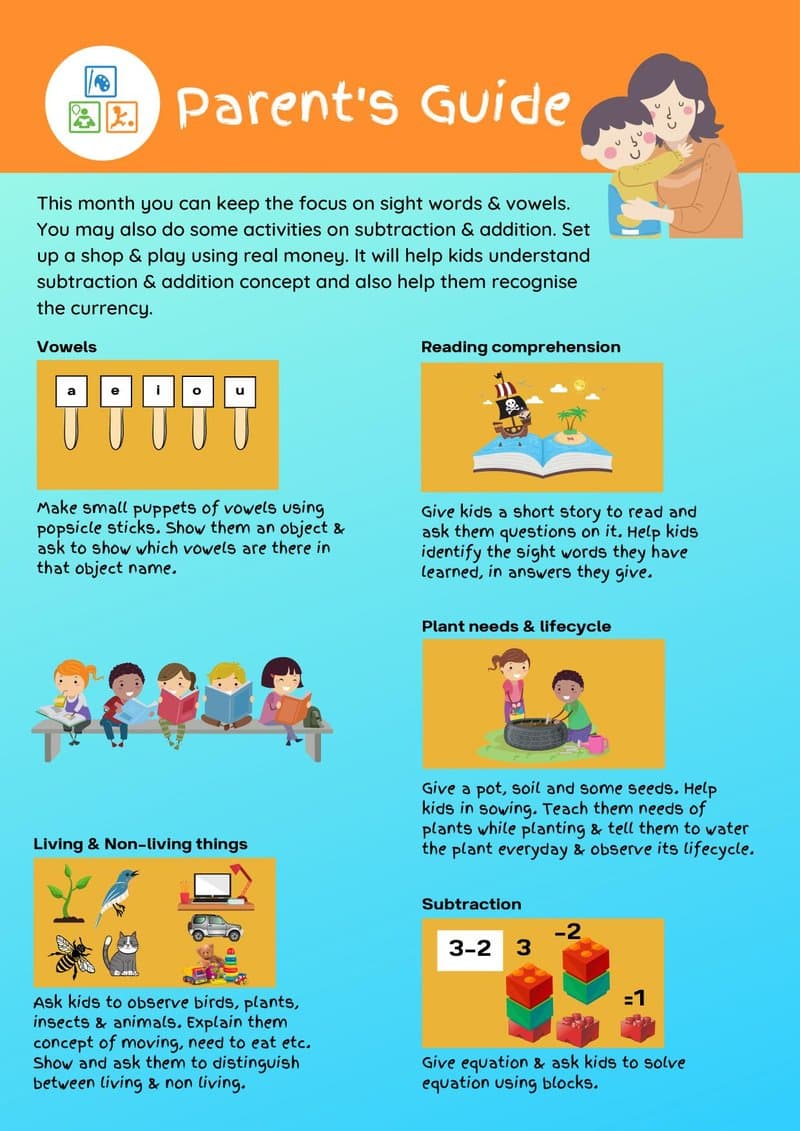 Month 4 Play Based Learning Activity Book for Ages 5-6: Literacy, Math & Science - Page 2