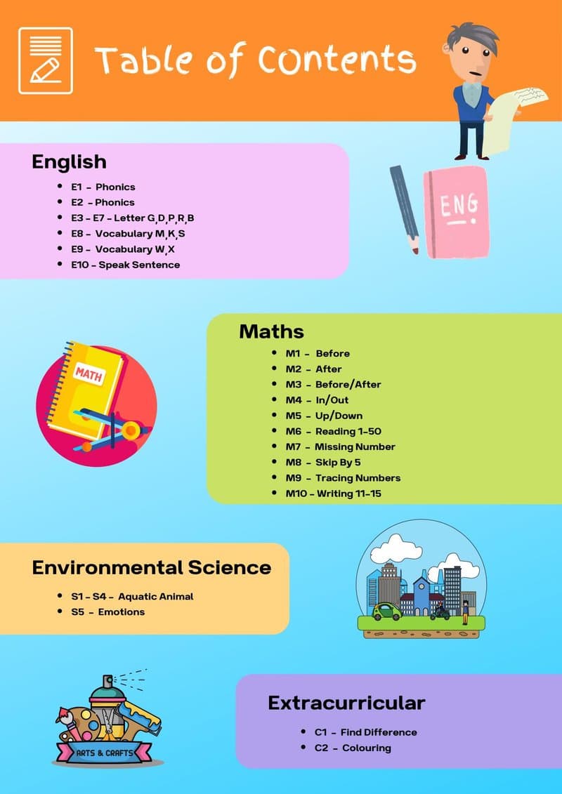 Month 7 Play-Based Learning Activity Book for Kids (Upto 4 Years) - Page 2