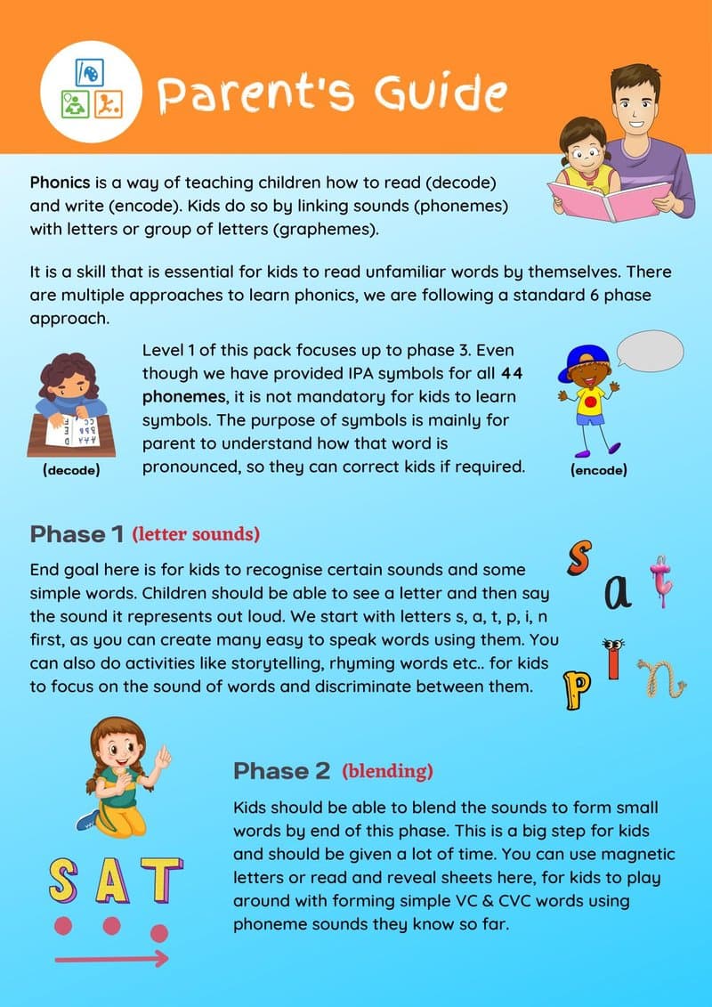 Phonics Level 1 Activity Book: Letter Sounds, Blending & CVC Words for Preschool & Kindergarten - Page 2