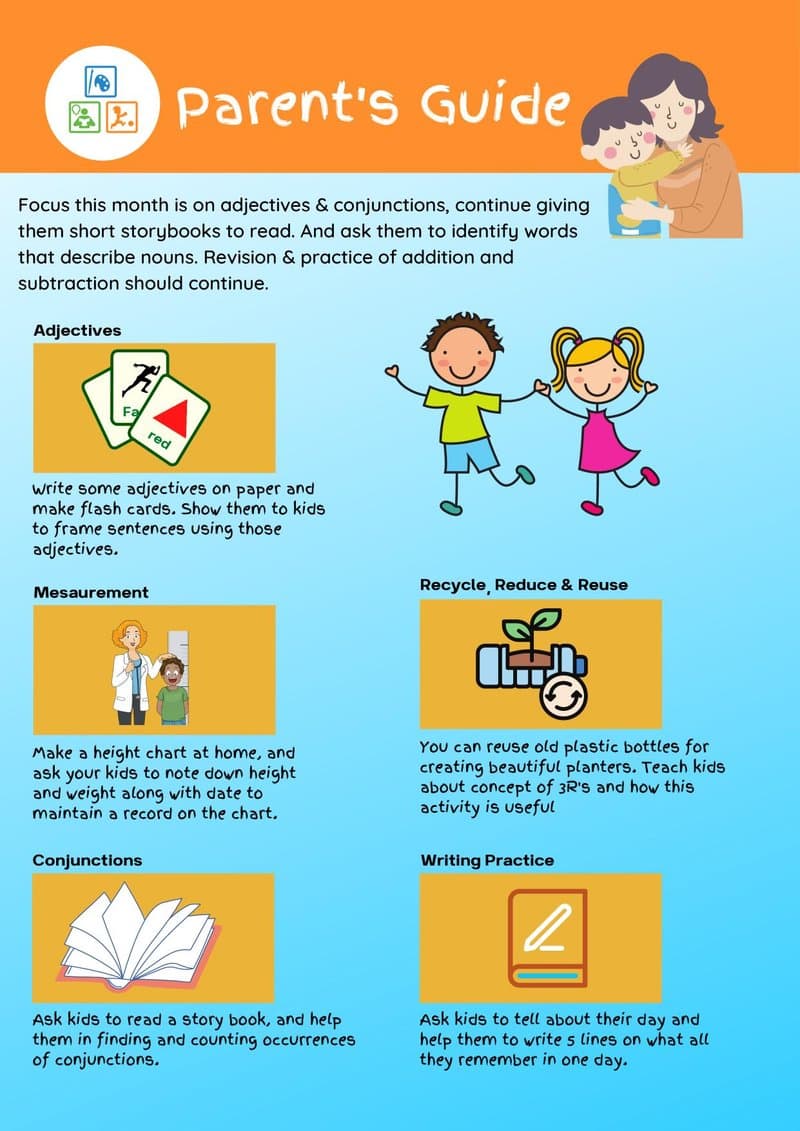 Play-Based Learning Activity Book: English Grammar, Math & Environment (Age 6-7) - Page 2