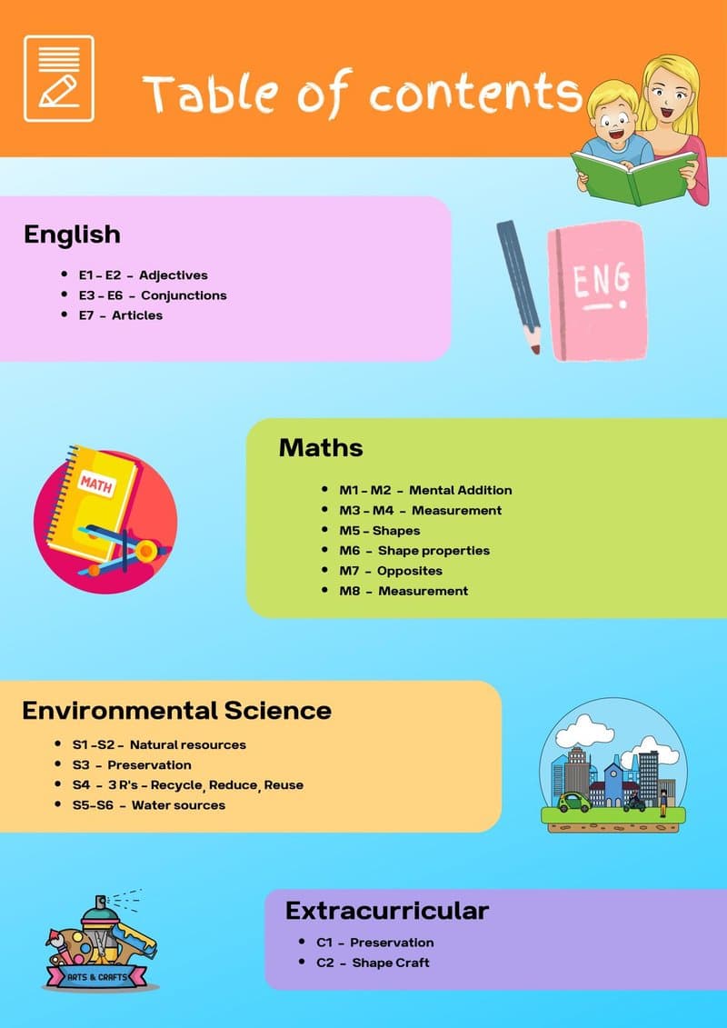 Play-Based Learning Activity Book: English Grammar, Math & Environment (Age 6-7) - Page 3