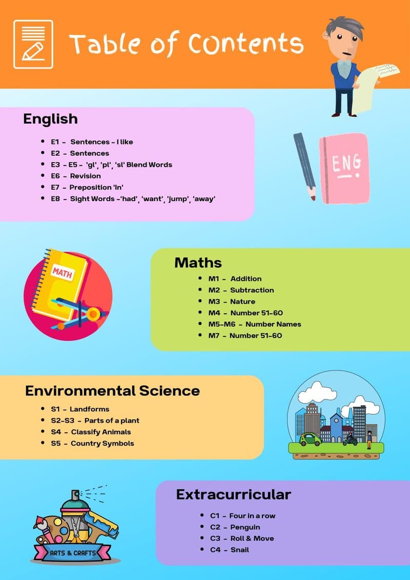 Play Based Learning Activity Book: English, Math, EVS & Crafts for 5-6 Year Olds - Page 3