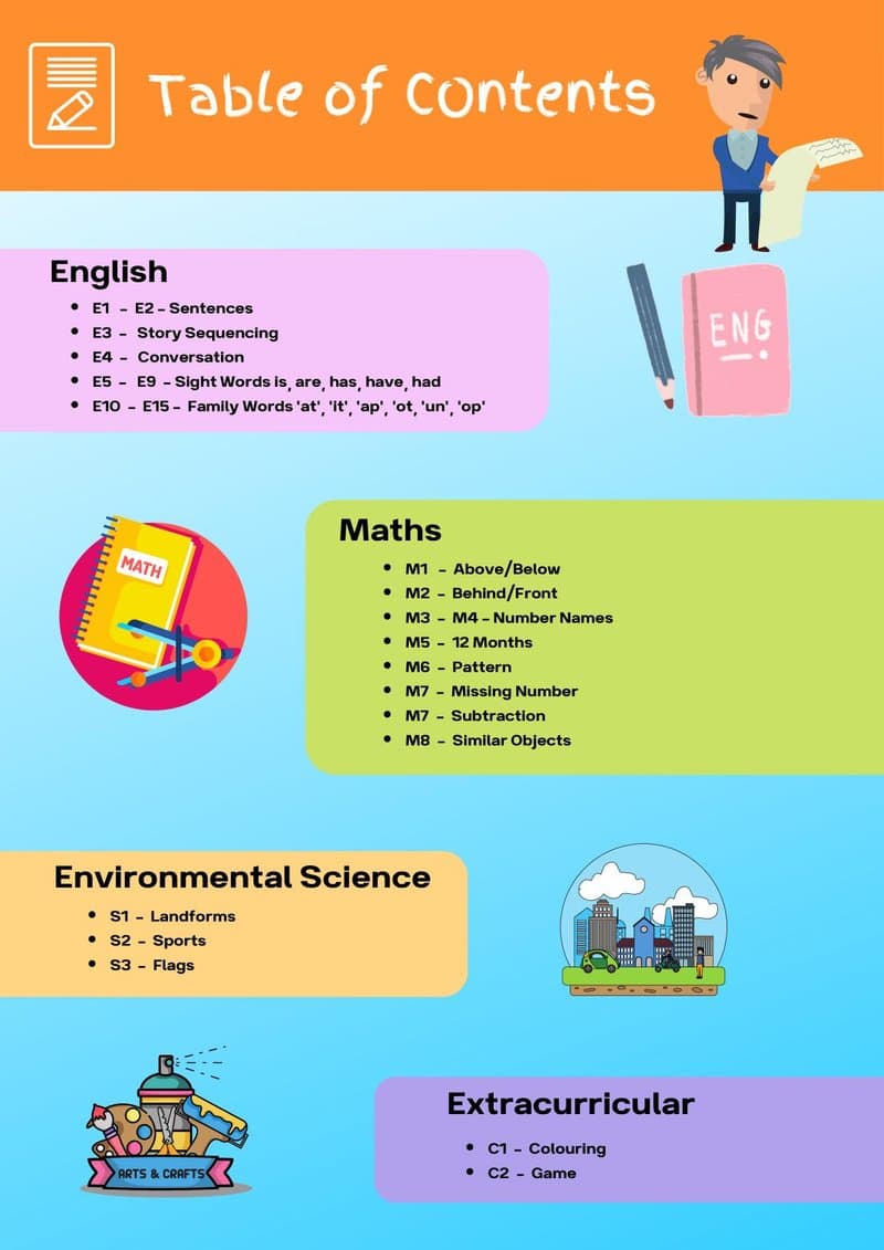 Play-Based Learning Activity Book: English, Math & EVS Worksheets for 4-5 Year Olds - Page 3