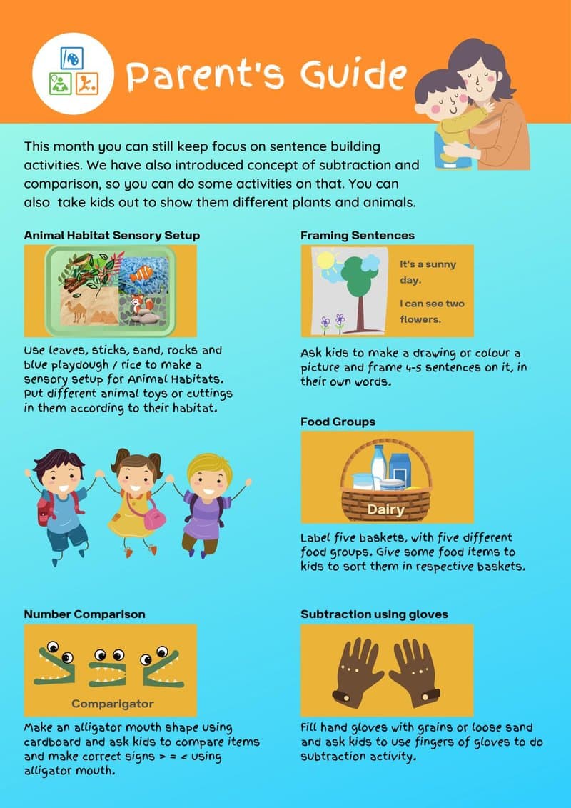 Play Based Learning Activity Book: English, Math, Science & More (5-6 Year Olds) - Page 2