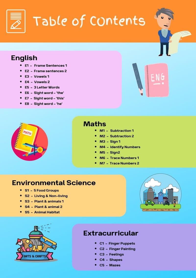 Play Based Learning Activity Book: English, Math, Science & More (5-6 Year Olds) - Page 3