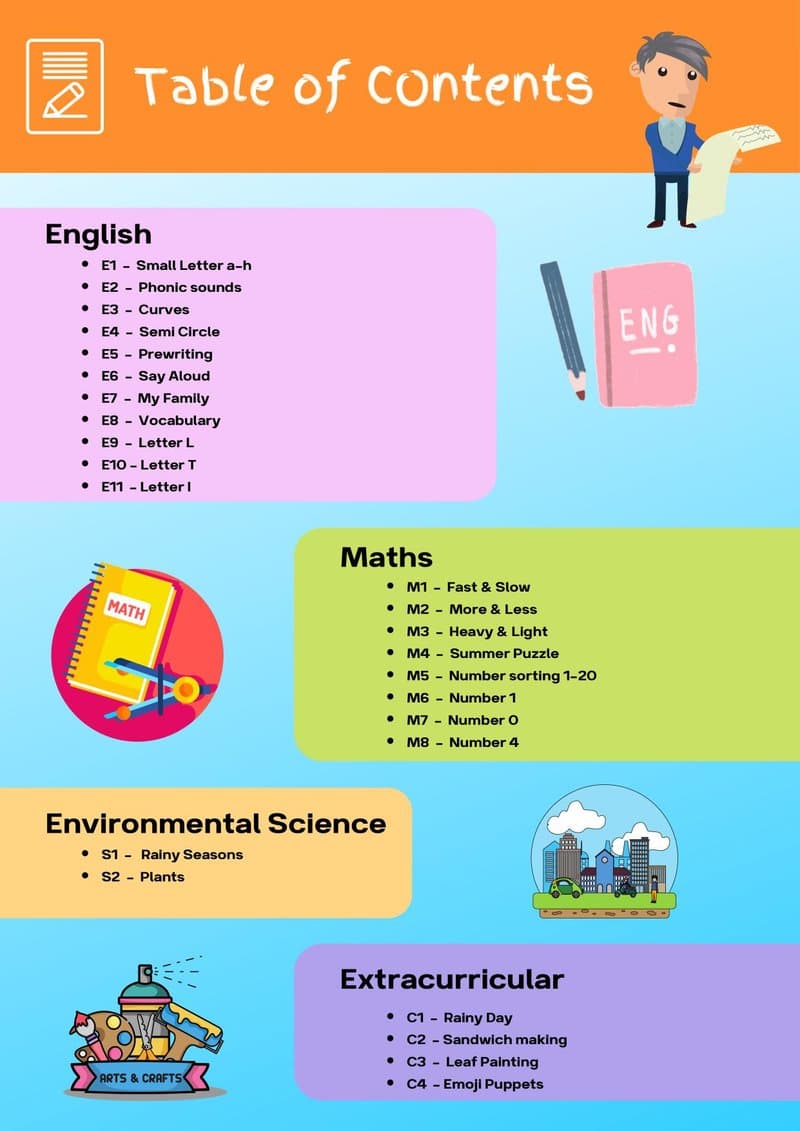 Play-Based Learning Activity Book for 3-4 Year Olds - Month 2: Letters, Numbers, Phonics & More - Page 3