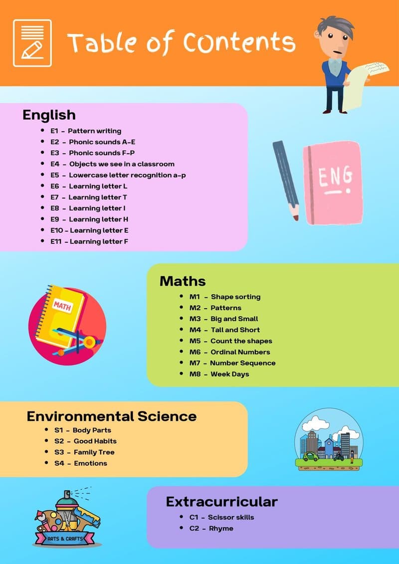 Play-Based Learning Activity Book for 4-5 Year Olds: Phonics, Early Math & EVS - Page 3