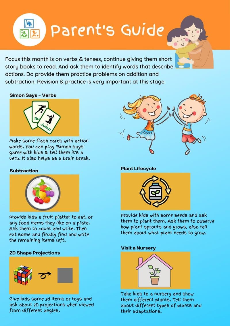 Play-Based Learning Activity Book for 6-7 Year Olds | English, Math, EVS Worksheets - Page 2