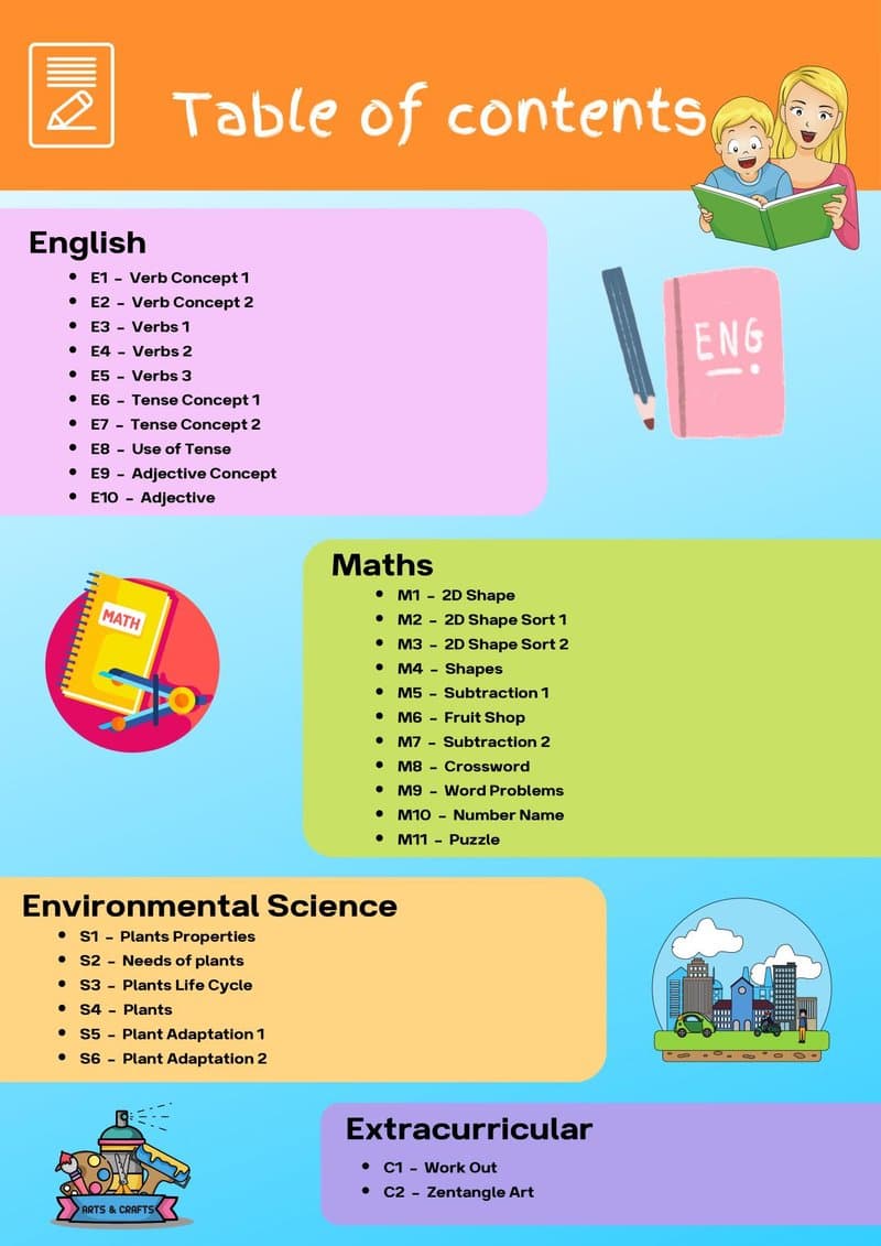 Play-Based Learning Activity Book for 6-7 Year Olds | English, Math, EVS Worksheets - Page 3