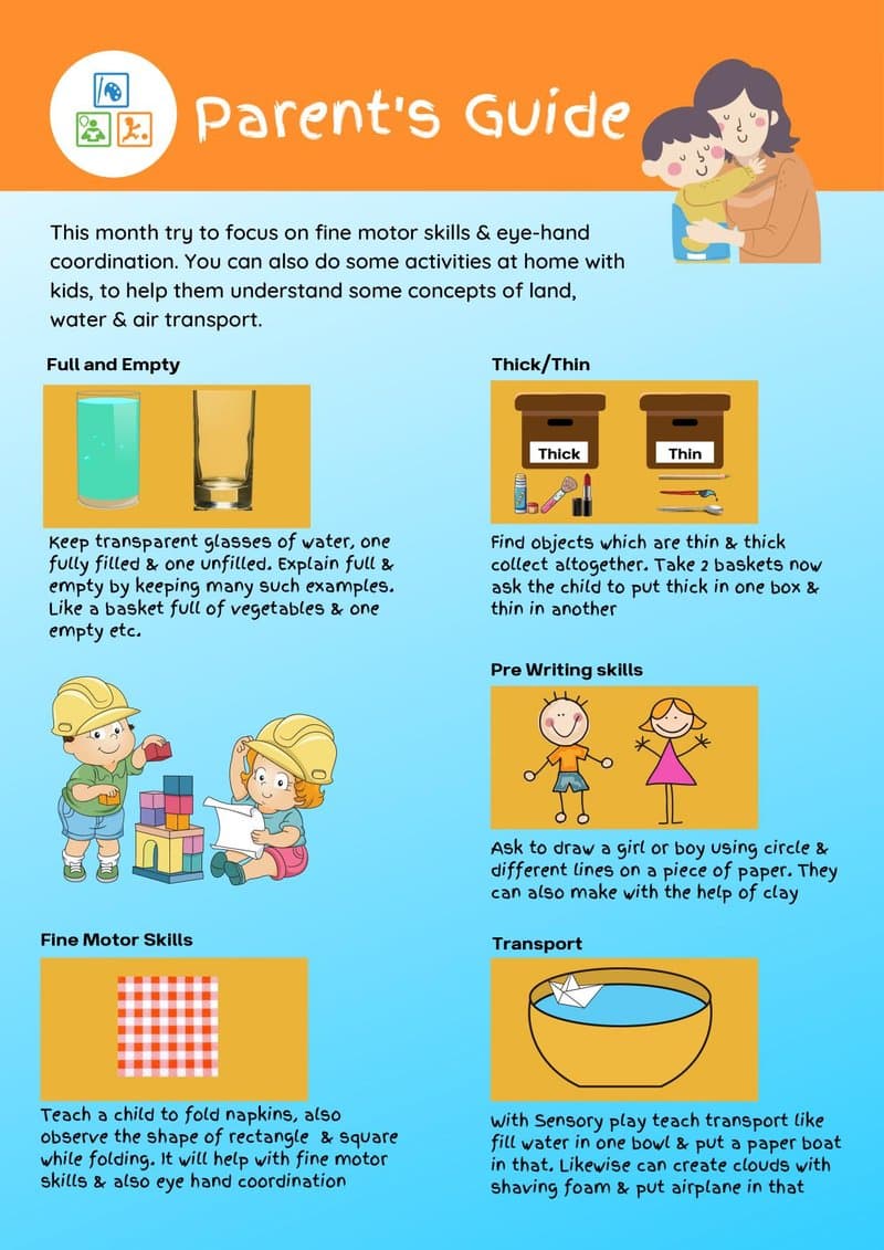 Play Based Learning Activity Book for Preschoolers (3-4 Yrs): Phonics, Math & Transport Skills - Page 2