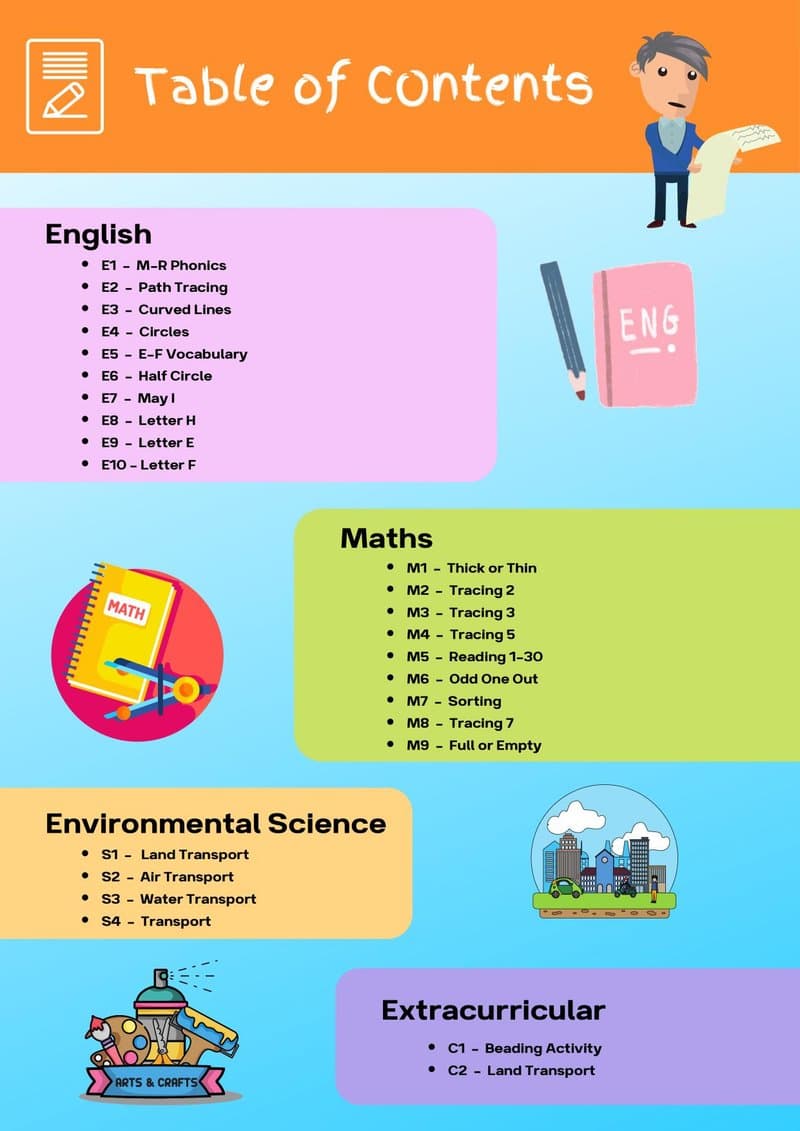 Play Based Learning Activity Book for Preschoolers (3-4 Yrs): Phonics, Math & Transport Skills - Page 3