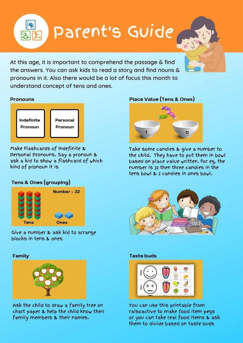 Play-Based Learning Worksheets: English, Math, EVS & Art for 6-7 Year Olds - Page 2