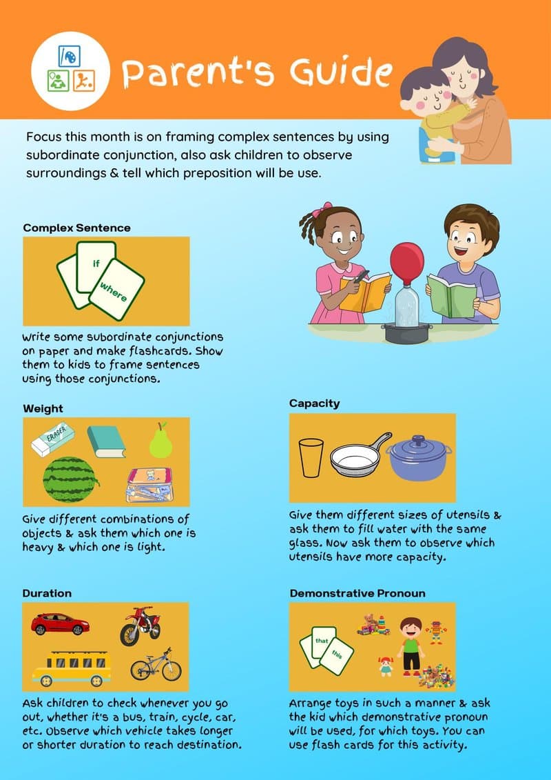 Play-Based Learning Worksheets: English, Math & EVS for 6-7 Year Olds - Page 2