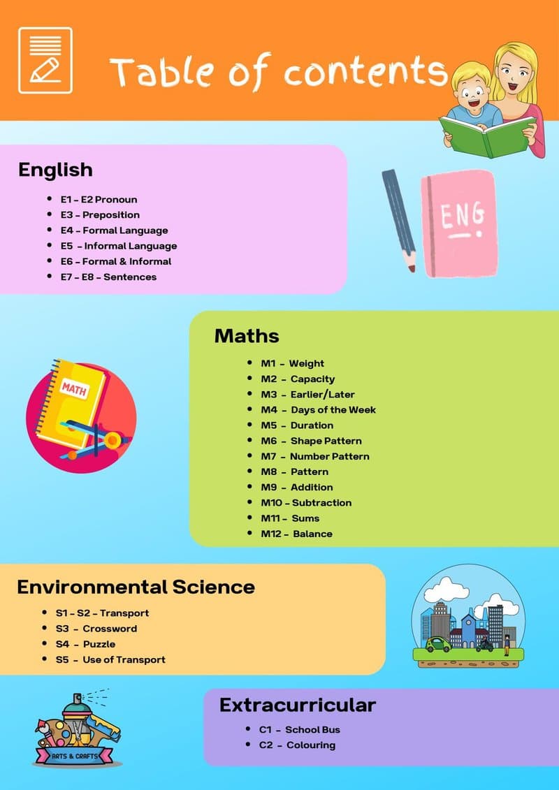 Play-Based Learning Worksheets: English, Math & EVS for 6-7 Year Olds - Page 3
