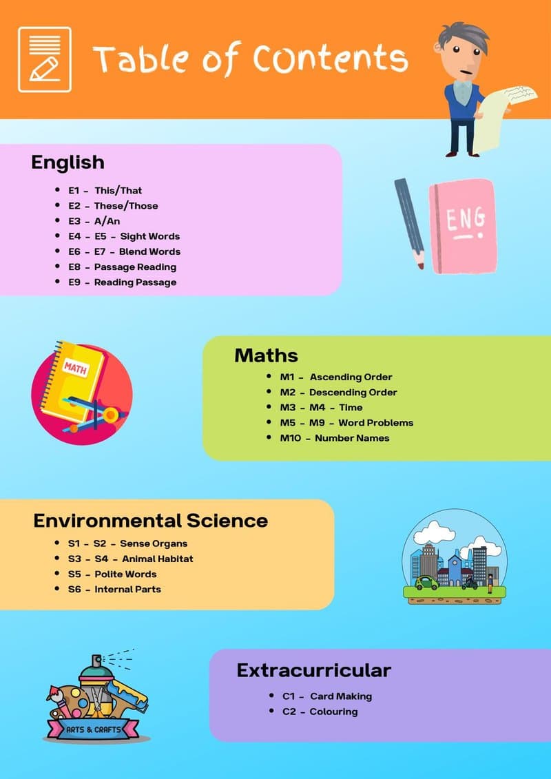 Play Based Learning Worksheets: English, Math, EVS for Kindergarten (Ages 5-6) - Page 3