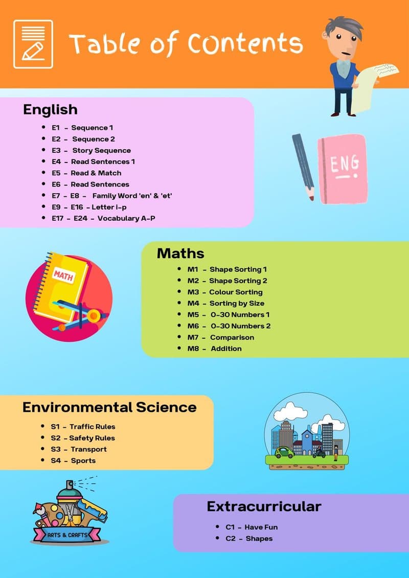 Play-Based Learning Worksheets for 4-5 Year Olds: Literacy, Math & EVS - Page 3