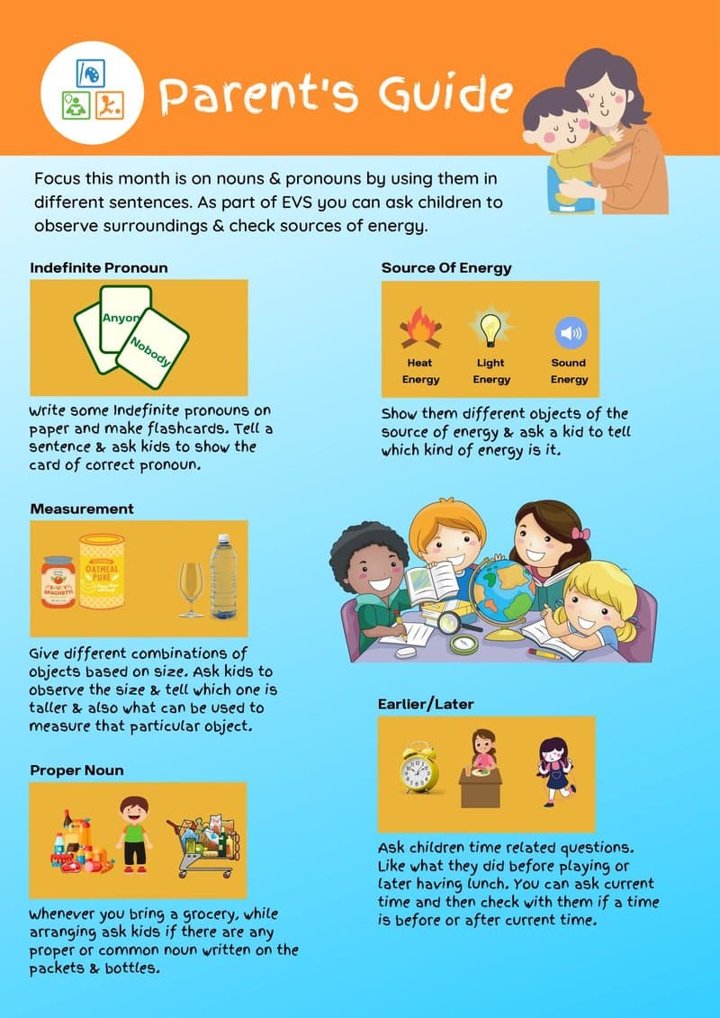 Play Based Learning Worksheets for 6-7 Year Olds: English, Math, Science & More - Page 2