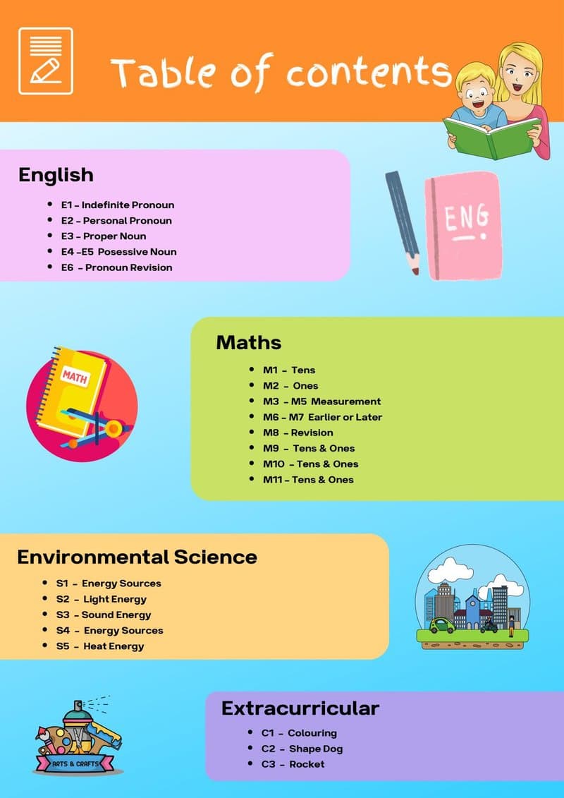 Play Based Learning Worksheets for 6-7 Year Olds: English, Math, Science & More - Page 3