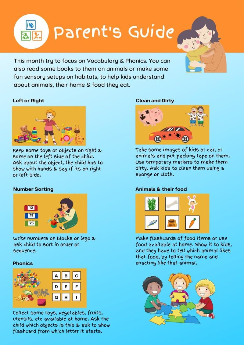 Play-Based Learning Worksheets for Preschool & Kindergarten | English, Math, EVS (Ages 2-4) - Page 3