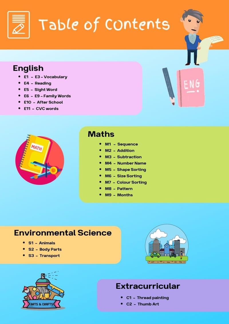 Play-Based Learning Worksheets for Preschoolers (4-5 Years) - Month 11 Activity Book - Page 3