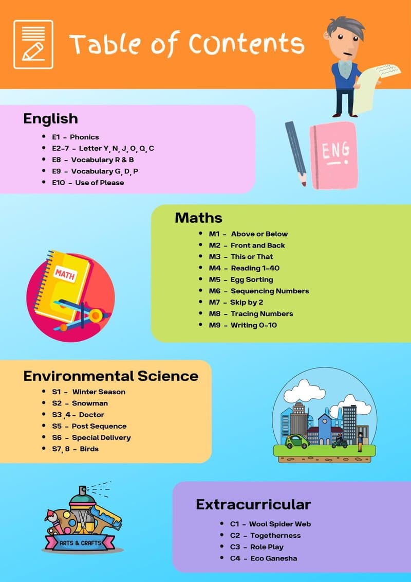 Play Based Learning Worksheets for Toddlers & Preschoolers (Ages 2-4) - Page 2